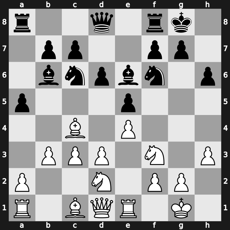 FIDE World Cup 2019 – Round 2.1 – Wei, Yi – 0-1 – Anton Guijarro, David – G221