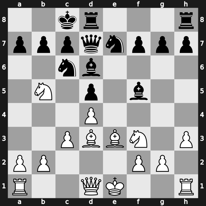 FIDE World Cup 2019 – Round 2.2 – Aronian, Levon – 1/2-1/2 – Maghsoodloo, Parham – G236