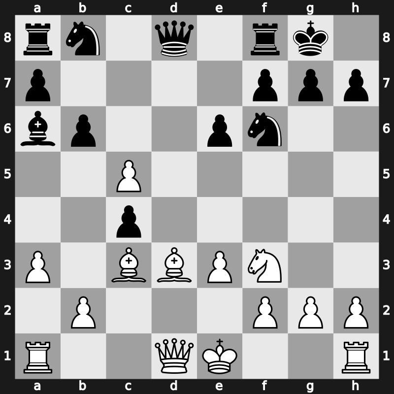 FIDE World Cup 2019 – Round 2.2 – Xu, Xiangyu – 1-0 – Inarkiev, Ernesto – G237