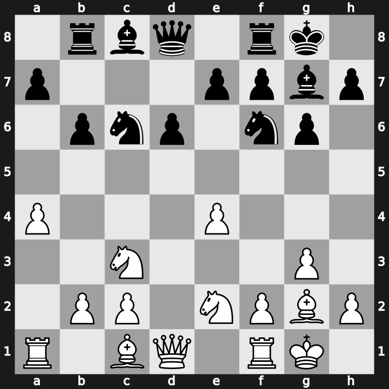 FIDE World Cup 2019 – Round 2.2 – Le, Quang Liem – 1-0 – Korobov, Anton – G243