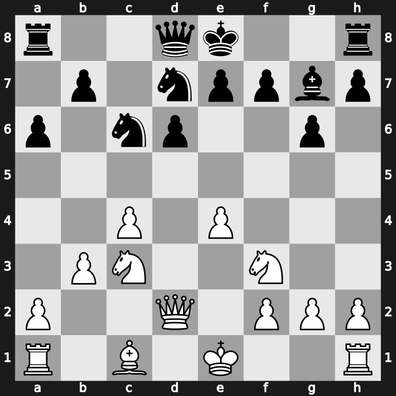 FIDE World Cup 2019 – Round 2.2 – Yu, Yangyi – 1/2-1/2 – Adhiban, B. – G245