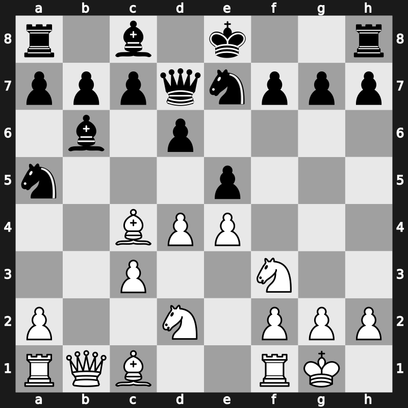 FIDE World Cup 2019 – Round 2.2 – Safarli, Elmir – 1-0 – Nihal Sarin – G251