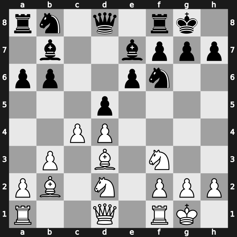 FIDE World Cup 2019 – Round 2.2 – Radjabov, Teimour – 1/2-1/2 – Sjugirov, Sanan – G257