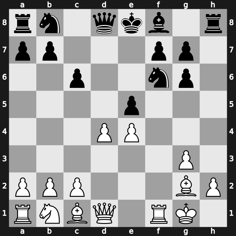 FIDE World Cup 2019 – Round 2.3 – Wei, Yi – 1/2-1/2 – Anton Guijarro, David – G259