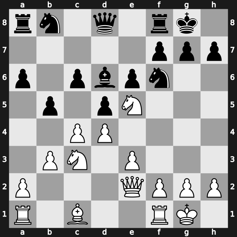 FIDE World Cup 2019 – Round 2.3 – Esipenko, Andrey – 0-1 – Svidler, Peter – G260