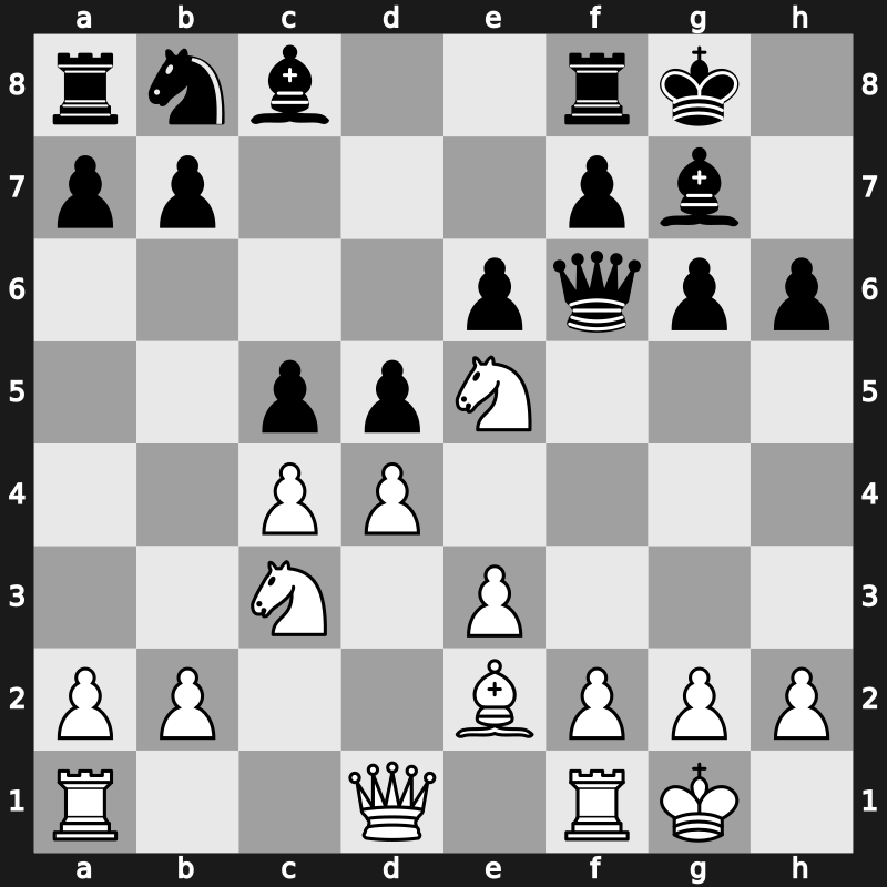 FIDE World Cup 2019 – Round 2.3 – Matlakov, Maxim – 1-0 – Gelfand, Boris – G265