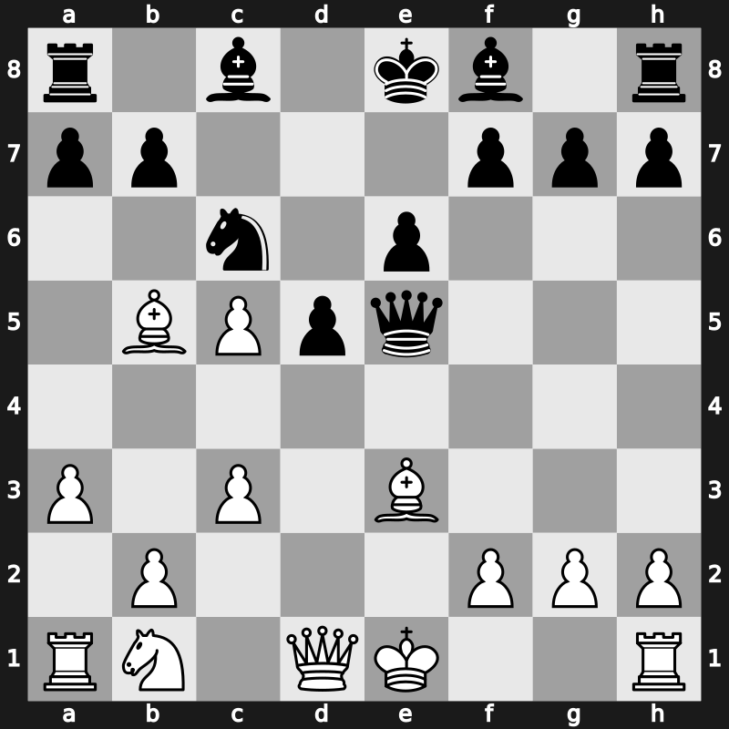 FIDE World Cup 2019 – Round 2.3 – Alekseenko, Kirill – 1-0 – Christiansen, Johan-Sebastian – G271