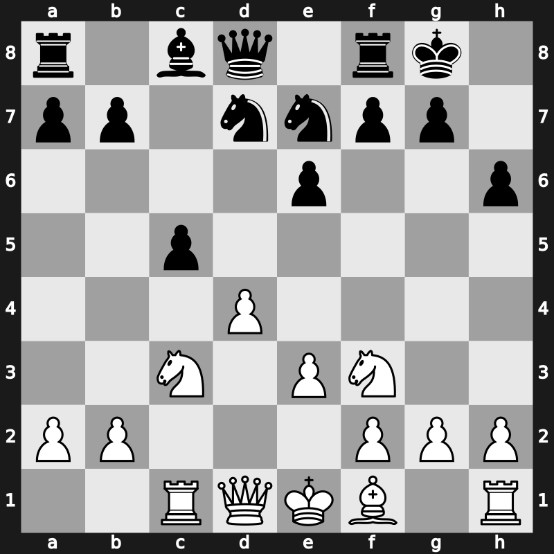 FIDE World Cup 2019 – Round 2.4 – Radjabov, Teimour – 1-0 – Sjugirov, Sanan – G287