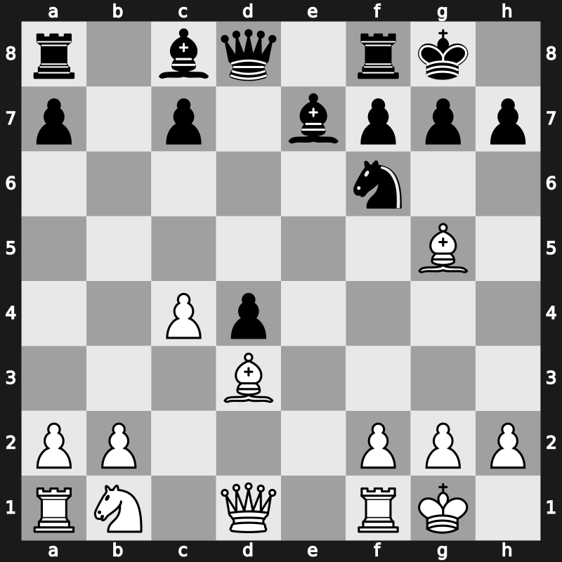 FIDE World Cup 2019 – Round 2.6 – Najer, Evgeniy – 1/2-1/2 – Giri, Anish – G291