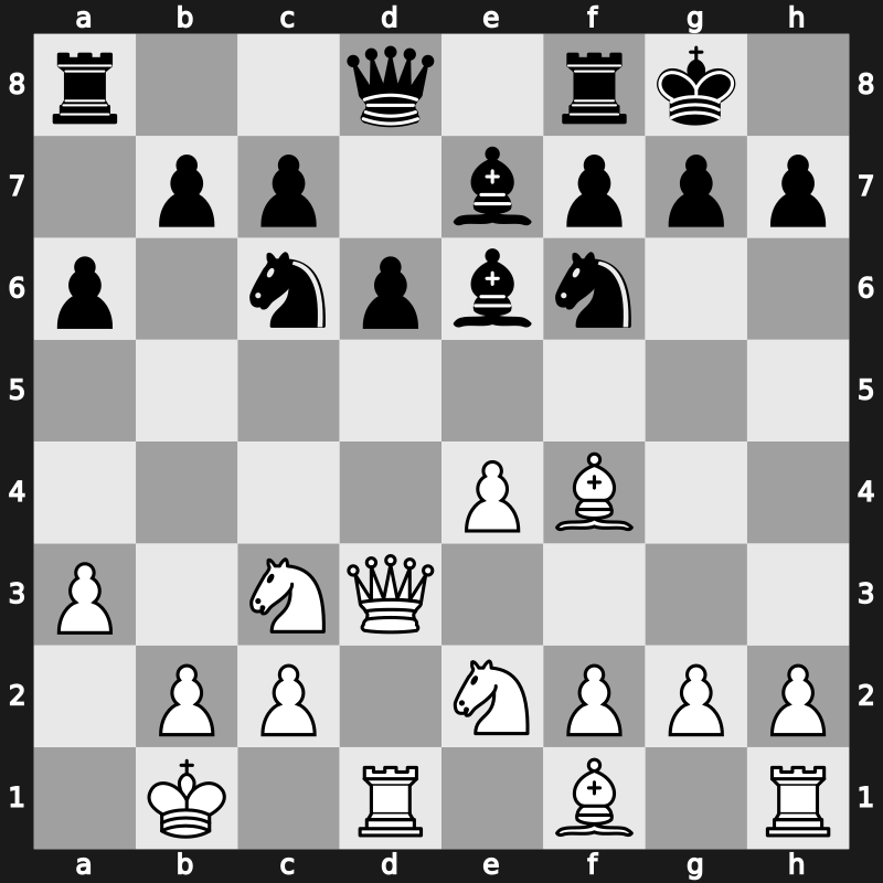 FIDE World Cup 2019 – Round 2.7 – Najer, Evgeniy – 0-1 – Giri, Anish – G293