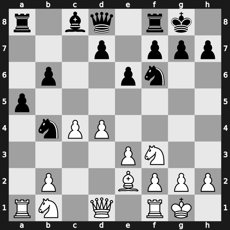 FIDE World Cup 2019 – Round 2.8 – Giri, Anish – 0-1 – Najer, Evgeniy – G294