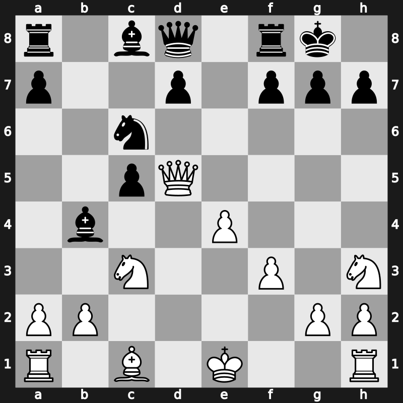 FIDE World Cup 2019 – Round 3.1 – Firouzja, Alireza – 1/2-1/2 – Ding, Liren – G297