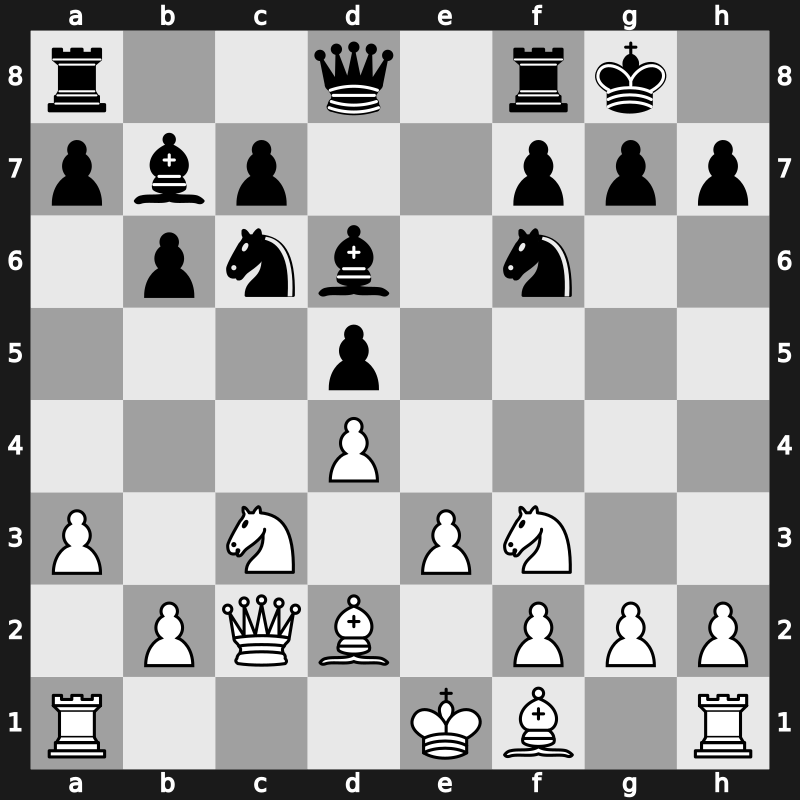 FIDE World Cup 2019 – Round 3.1 – Xu, Xiangyu – 0-1 – Grischuk, Alexander – G298