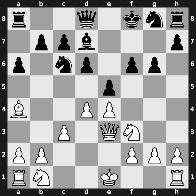 FIDE World Cup 2019 – Round 3.1 – Le, Quang Liem – 1/2-1/2 – Artemiev, Vladislav – G304