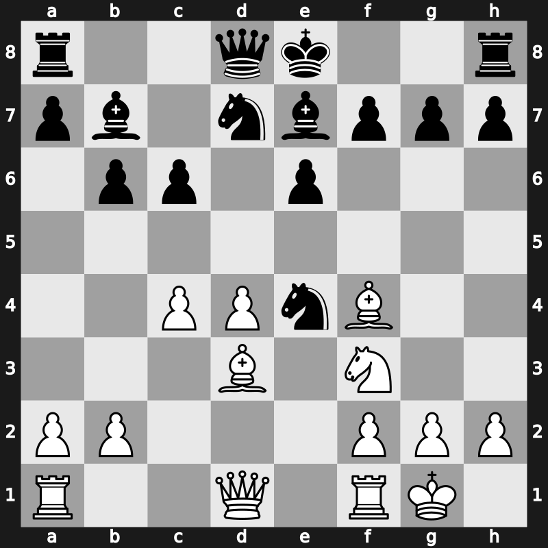 FIDE World Cup 2019 – Round 3.2 – Andreikin, Dmitry – 1/2-1/2 – Duda, Jacob – G314