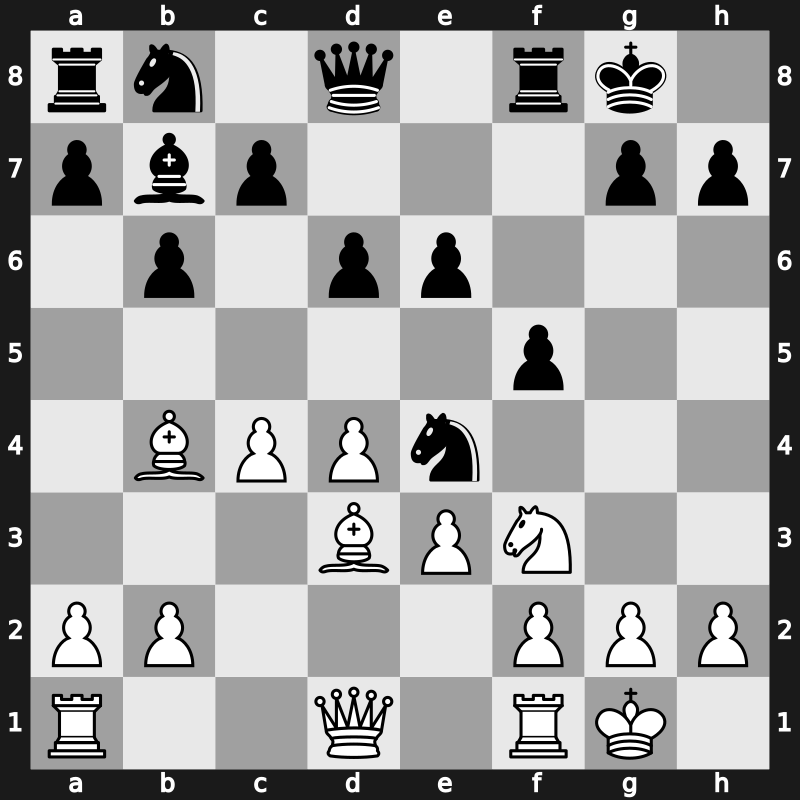 FIDE World Cup 2019 – Round 3.2 – Yuffa, Daniil – 1/2-1/2 – Radjabov, Teimour – G315