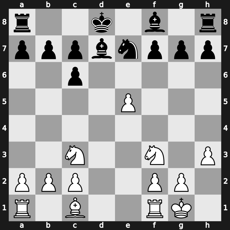 FIDE World Cup 2019 – Round 3.2 – Vachier-Lagrave, Maxime – 1/2-1/2 – Jakovenko, Dmitry – G321