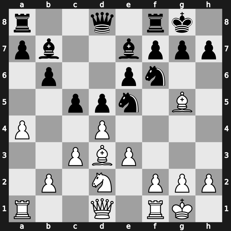 FIDE World Cup 2019 – Round 3.3 – Artemiev, Vladislav – 1/2-1/2 – Le, Quang Liem – G331