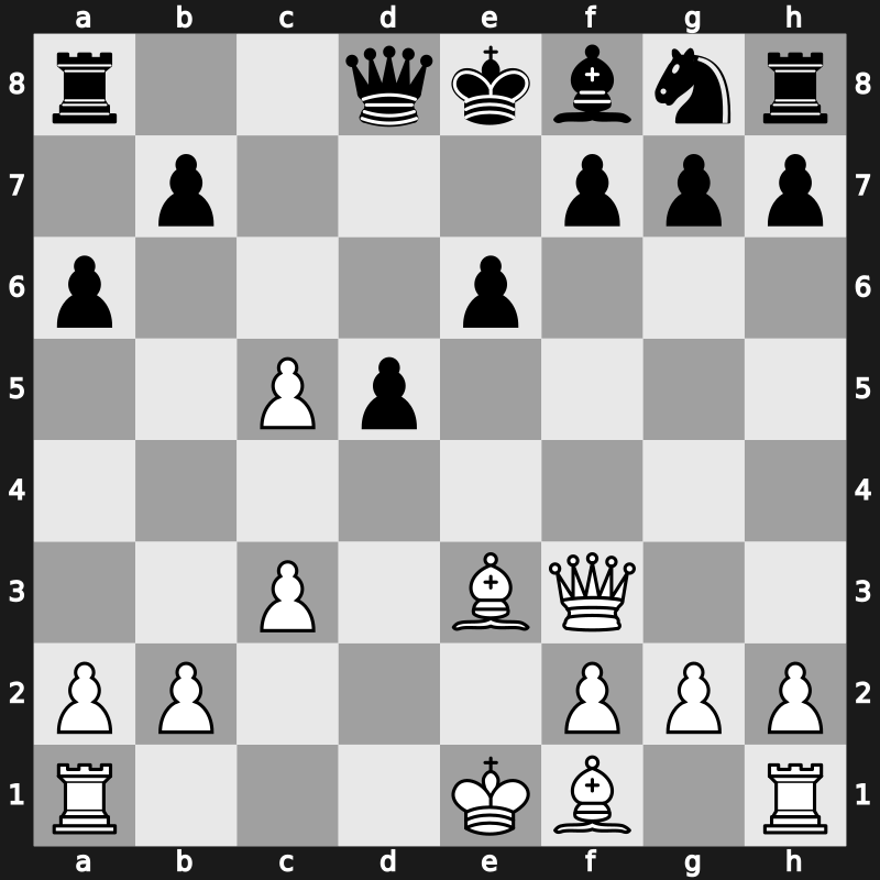 FIDE World Cup 2019 – Round 3.4 – Svidler, Peter – 1-0 – Nisipeanu, Liviu-Dieter – G339