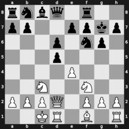 FIDE World Cup 2019 – Round 3.6 – Giri, Anish – 0-1 – Xiong, Jeffery – G354