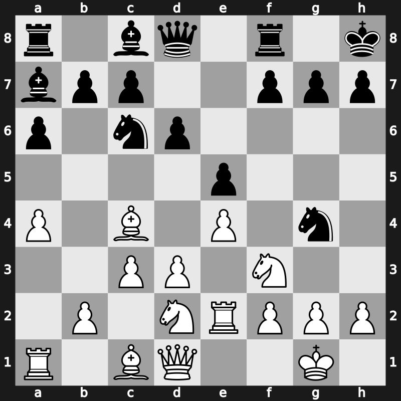 FIDE World Cup 2019 – Round 4.4 – Alekseenko, Kirill – 0-1 – Ding, Liren – G385