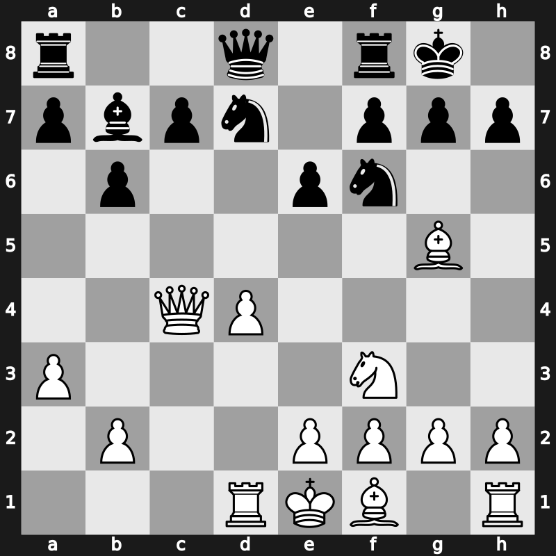 FIDE World Cup 2019 – Round 5.2 – Yu, Yangyi – 1/2-1/2 – Vitiugov, Nikita – G400