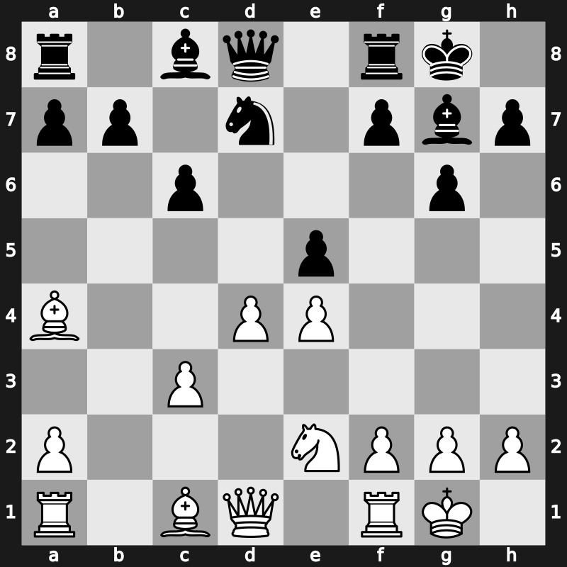 FIDE World Cup 2019 – Round 5.2 – Radjabov, Teimour – 1-0 – Xiong, Jeffery – G401