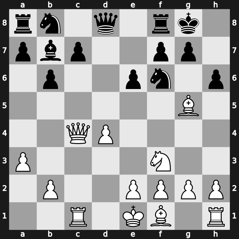 FIDE World Cup 2019 – Round 5.3 – Yu, Yangyi – 1/2-1/2 – Vitiugov, Nikita – G403