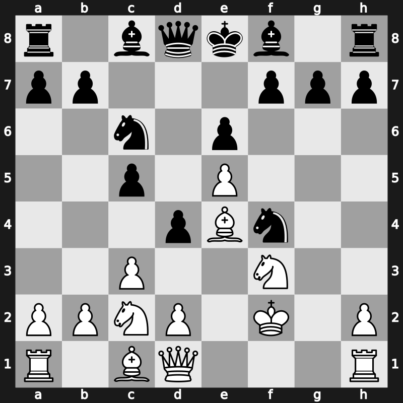 FIDE World Cup 2019 – Round 5.9 – Yu, Yangyi – 1-0 – Vitiugov, Nikita – G411