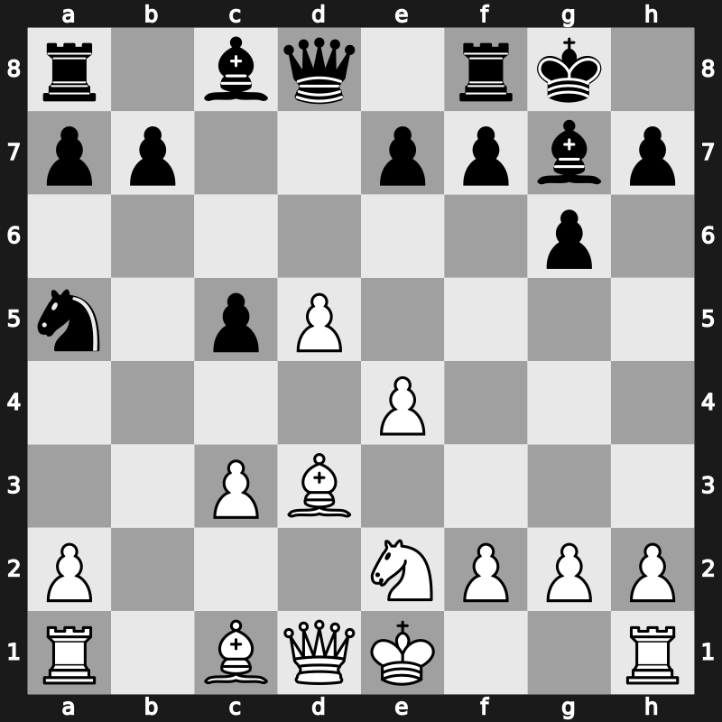 FIDE World Cup 2019 – Round 7.3 – Yu, Yangyi – 1/2-1/2 – Vachier-Lagrave, Maxime – G423