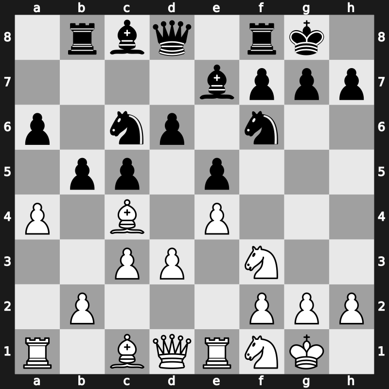 GCT Blitz Paris 2019 – Round 1.3 – Vachier-Lagrave, Maxime – 1-0 – Dubov, Daniil – G3