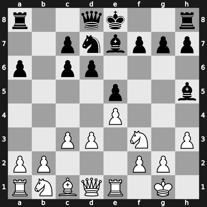 GCT Blitz Paris 2019 – Round 1.5 – Giri, Anish – 1-0 – Mamedyarov, Shakhriyar – G5