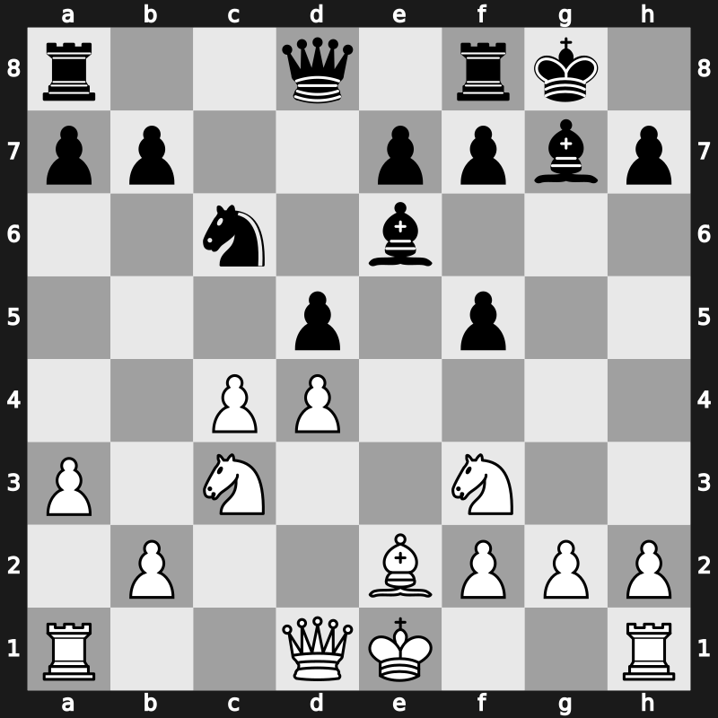 GCT Blitz Paris 2019 – Round 2.1 – Mamedyarov, Shakhriyar – 1-0 – Anand, Viswanathan – G6