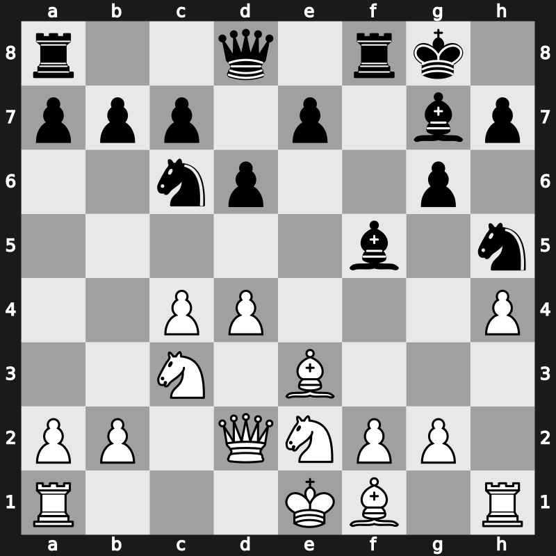 GCT Blitz Paris 2019 – Round 2.3 – Grischuk, Alexander – 1-0 – Vachier-Lagrave, Maxime – G8