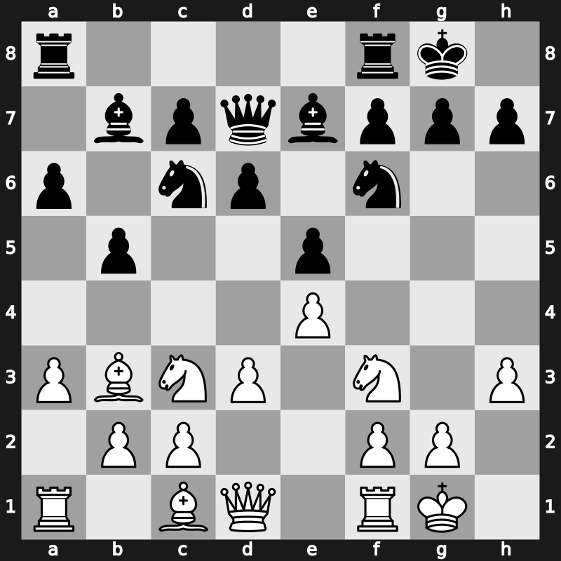 GCT Blitz Paris 2019 – Round 3.1 – Giri, Anish – 1/2-1/2 – Grischuk, Alexander – G11