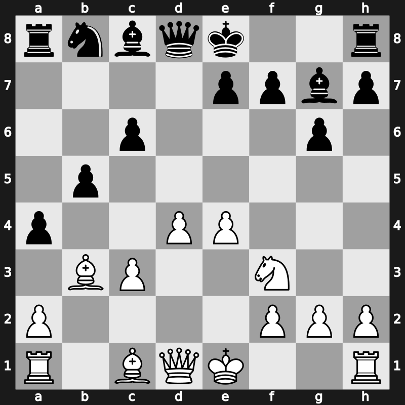 GCT Blitz Paris 2019 – Round 3.3 – Nakamura, Hikaru – 1/2-1/2 – Nepomniachtchi, Ian – G13