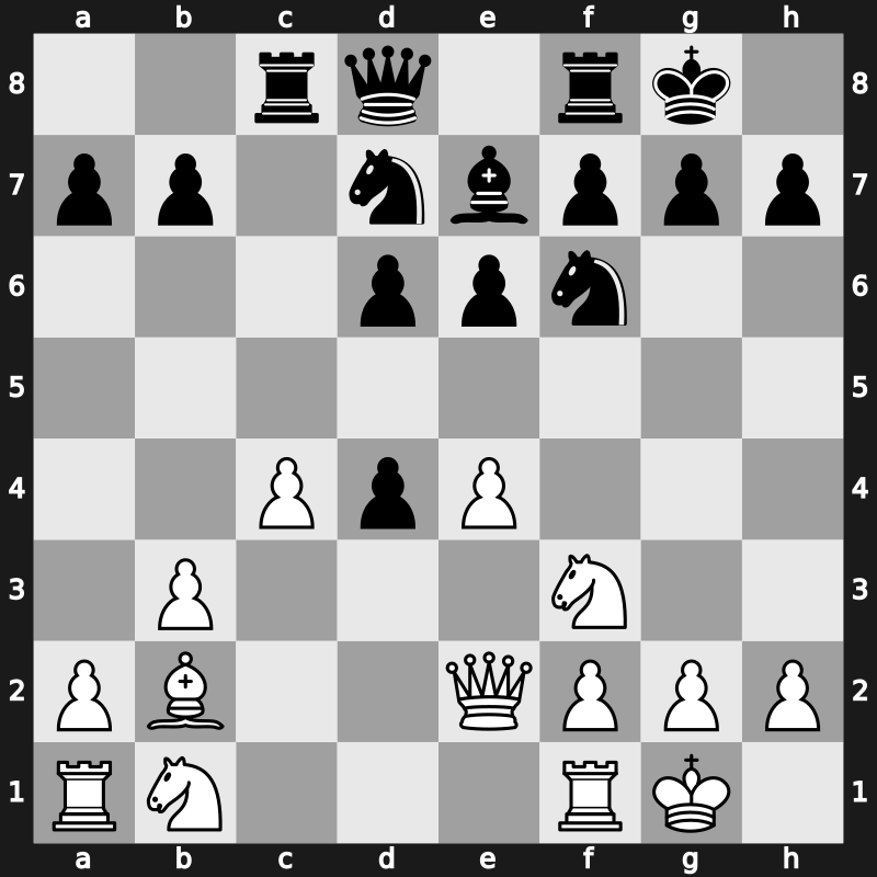 GCT Blitz Paris 2019 – Round 6.2 – Vachier-Lagrave, Maxime – 0-1 – Giri, Anish – G27