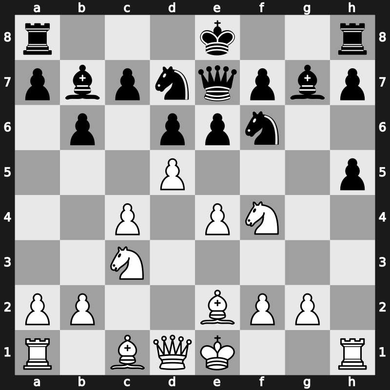 GCT Blitz Paris 2019 – Round 6.5 – Grischuk, Alexander – 0-1 – Mamedyarov, Shakhriyar – G30