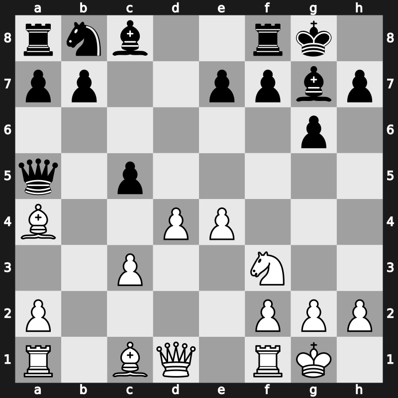 GCT Blitz Paris 2019 – Round 8.2 – Nakamura, Hikaru – 1-0 – Mamedyarov, Shakhriyar – G37