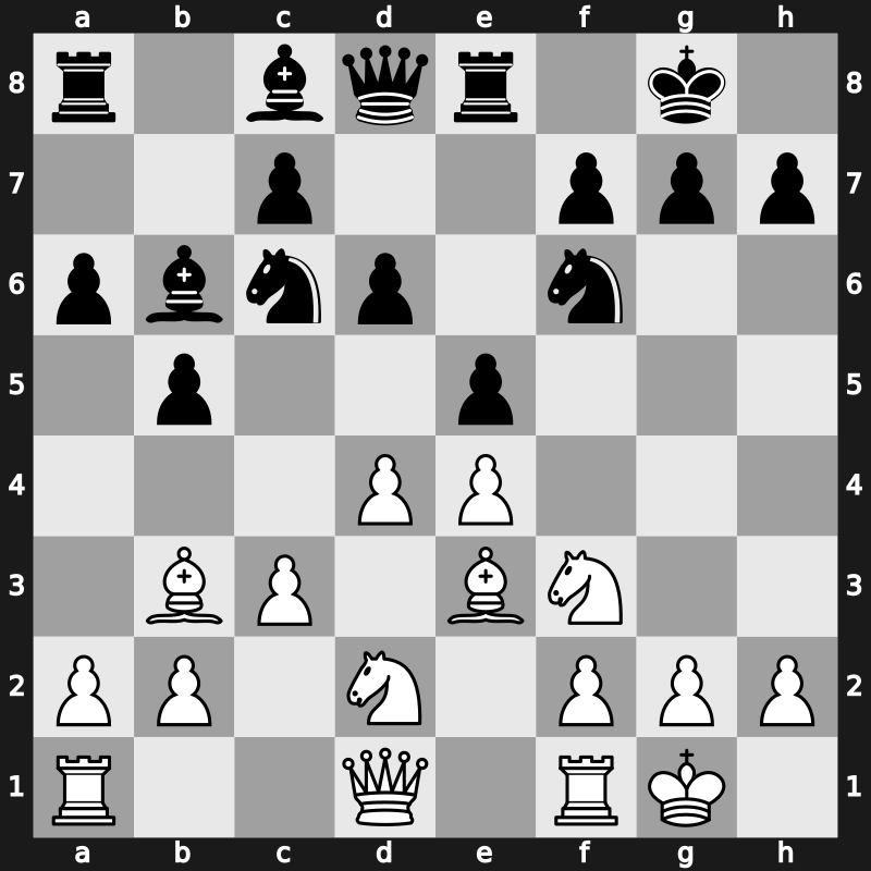 GCT Blitz Paris 2019 – Round 8.5 – Giri, Anish – 0-1 – Anand, Viswanathan – G40