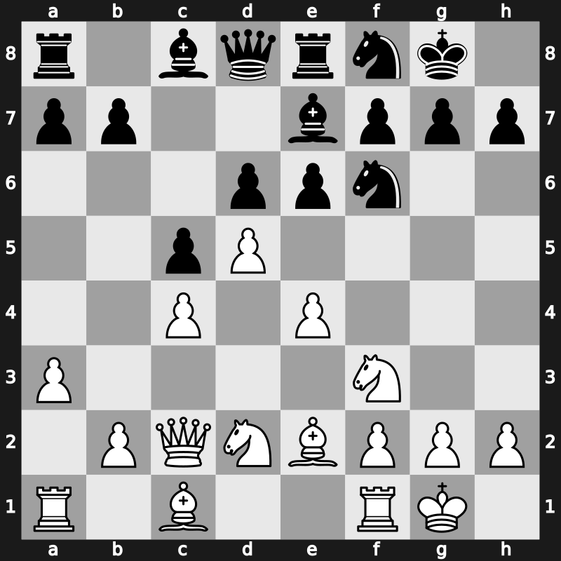 GCT Blitz Paris 2019 – Round 9.4 – Grischuk, Alexander – 1/2-1/2 – Caruana, Fabiano – G44