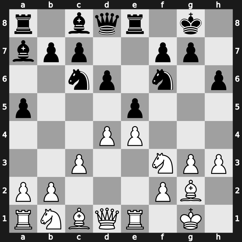 GCT Blitz Paris 2019 – Round 10.1 – Duda, Jacob – 1/2-1/2 – Anand, Viswanathan – G46