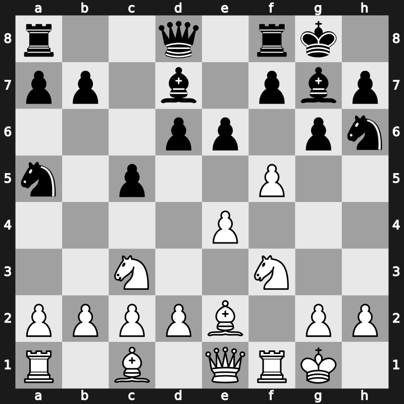 GCT Blitz Paris 2019 – Round 10.2 – Dubov, Daniil – 0-1 – Vachier-Lagrave, Maxime – G47