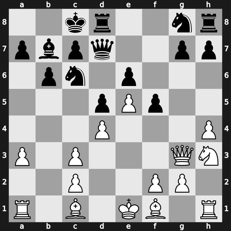 GCT Blitz Paris 2019 – Round 10.4 – Nepomniachtchi, Ian – 1-0 – Caruana, Fabiano – G49