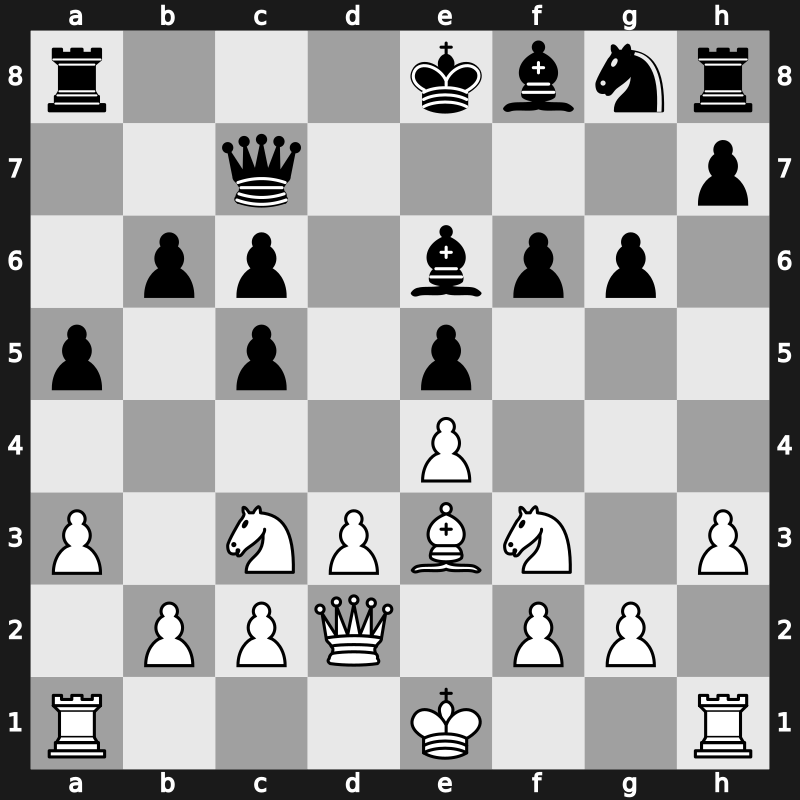 GCT Blitz Paris 2019 – Round 11.5 – Giri, Anish – 1-0 – Dubov, Daniil – G55