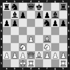 GCT Blitz Paris 2019 – Round 14.4 – Grischuk, Alexander – 0-1 – Duda, Jacob – G69