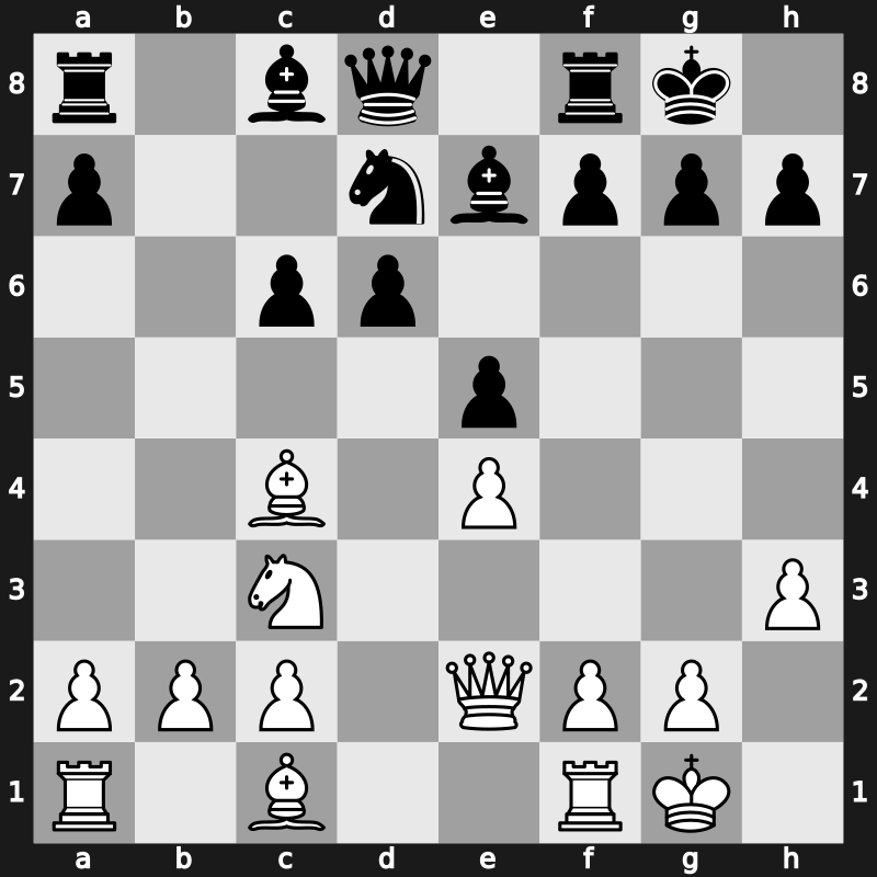 GCT Blitz Paris 2019 – Round 14.5 – Nakamura, Hikaru – 1-0 – Giri, Anish – G70