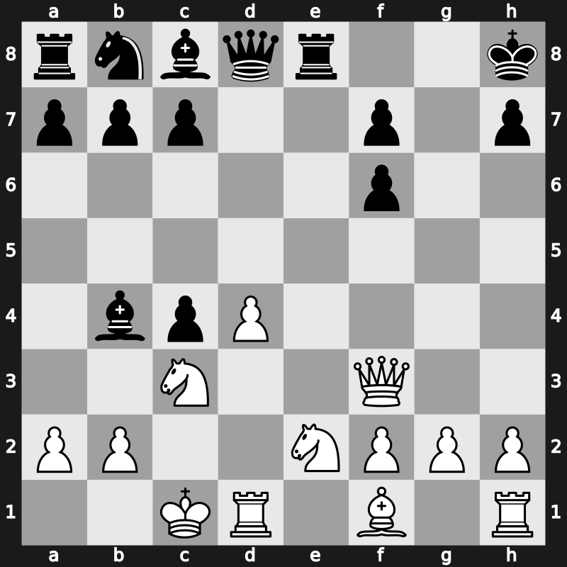 GCT Rapid Paris 2019 – Round 6.4 – Mamedyarov, Shakhriyar – 1-0 – Giri, Anish – G29