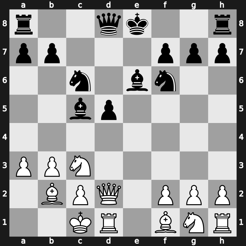 GRENKE Chess Classic 2019 – Round 2.3 – Caruana, Fabiano – 1/2-1/2 – Vachier-Lagrave, Maxime – G8