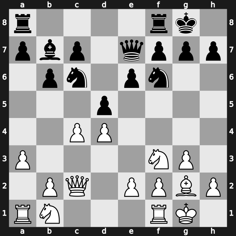 GRENKE Chess Classic 2019 – Round 3.3 – Keymer, Vincent – 0-1 – Caruana, Fabiano – G13